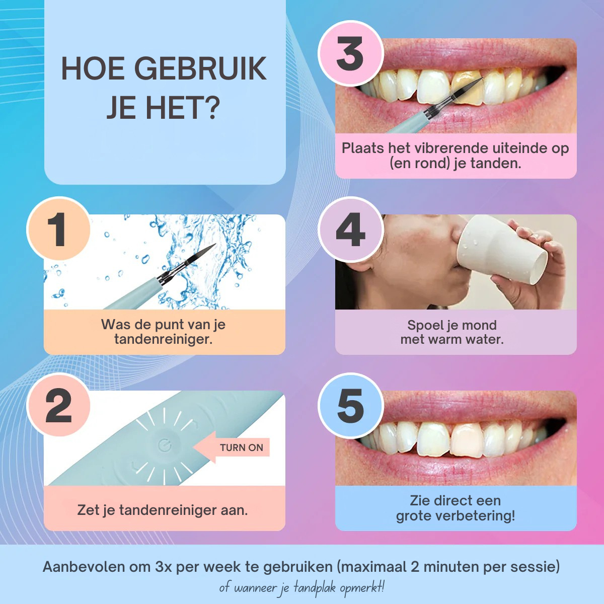 GlowSmile™ Pro - Ultrasone Tandenreiniger